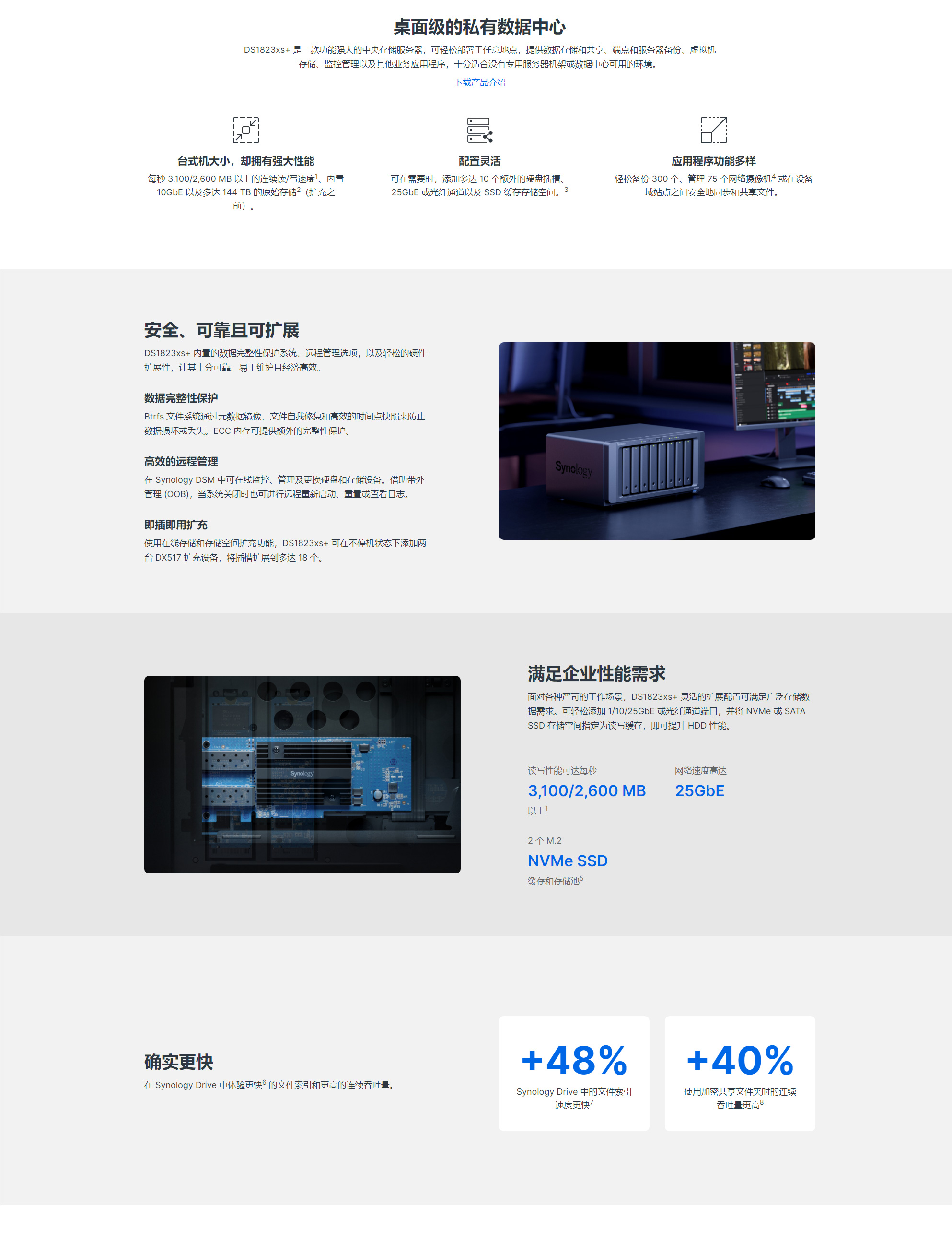 DS1823xs+详情1.jpg
