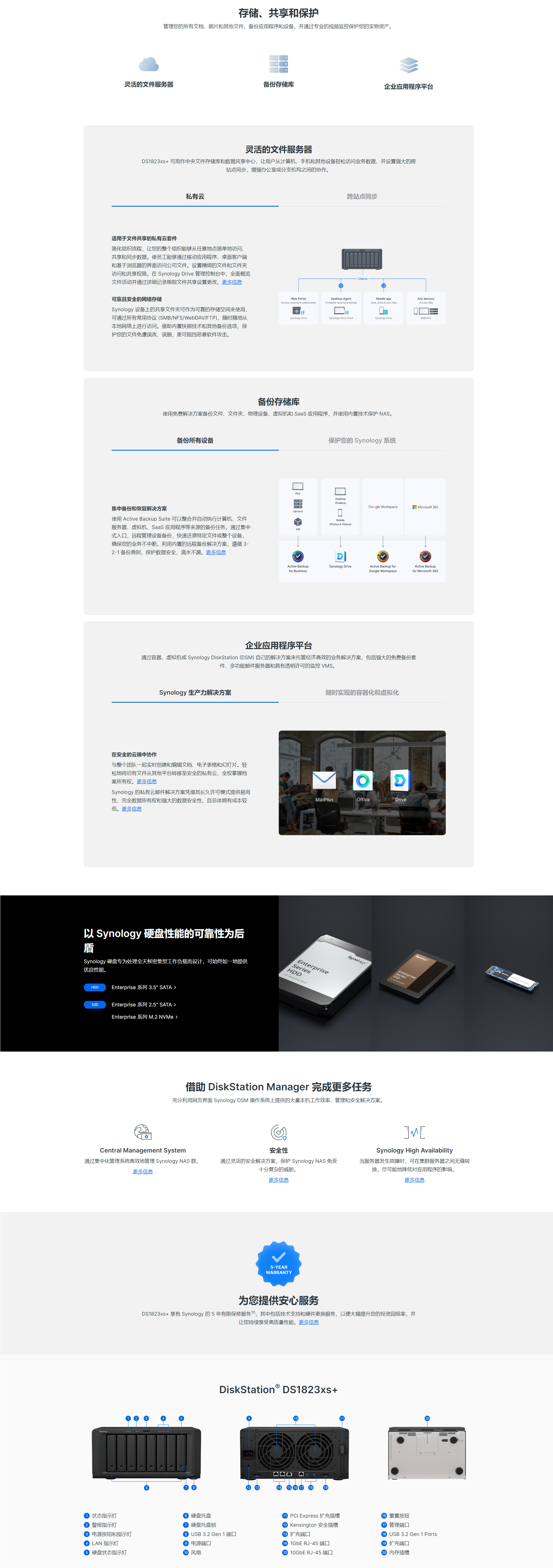 DS1823xs+详情2.jpg