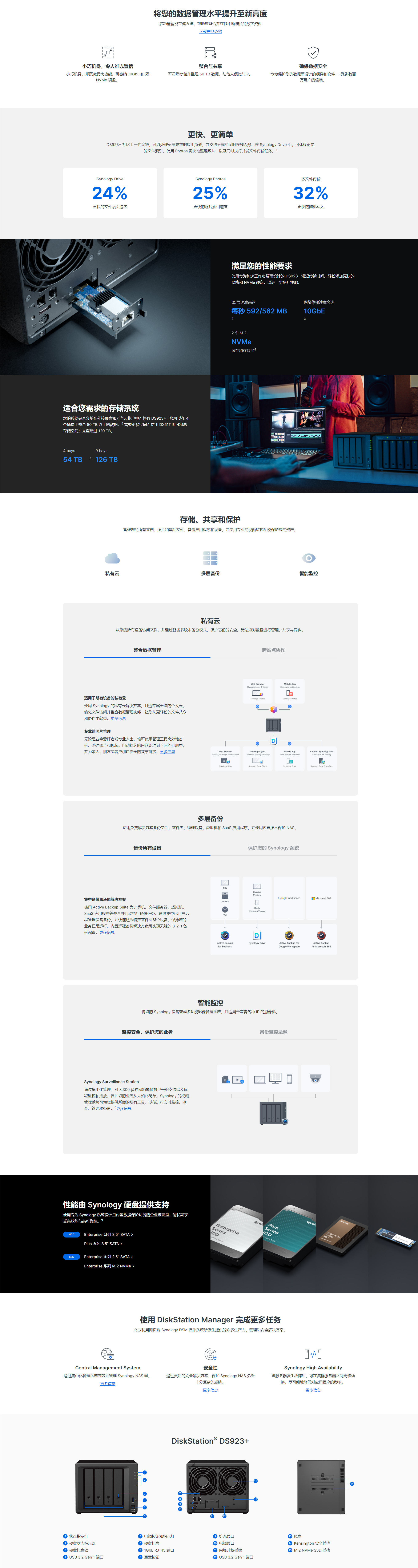 DS923+详情.jpg