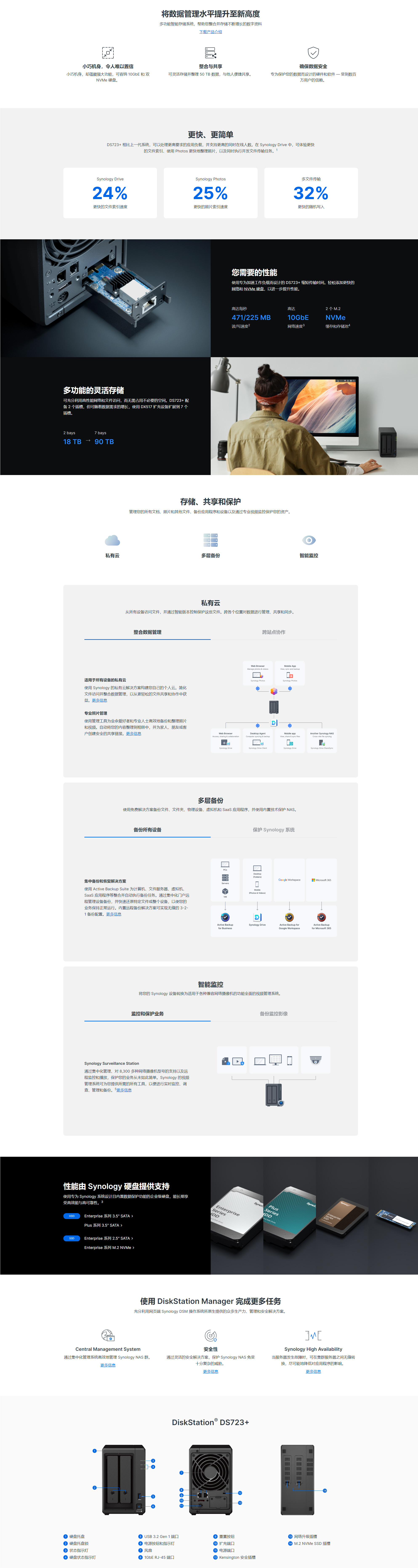 DS723+详情.jpg