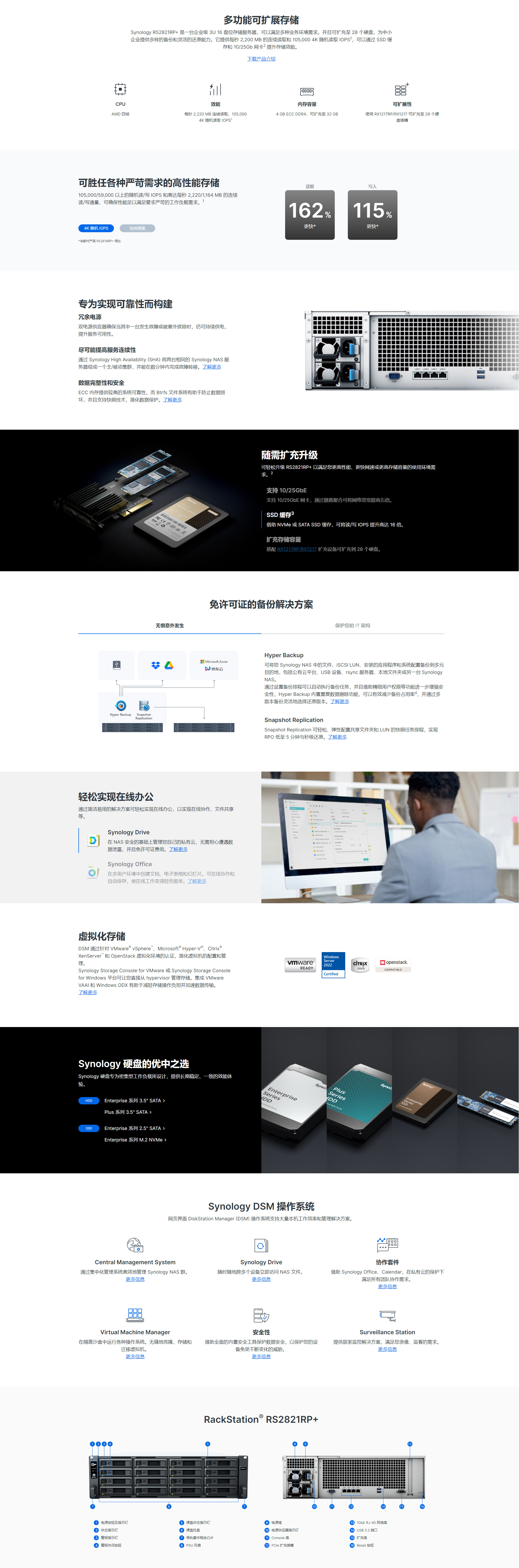 RS2821RP+详情.jpg