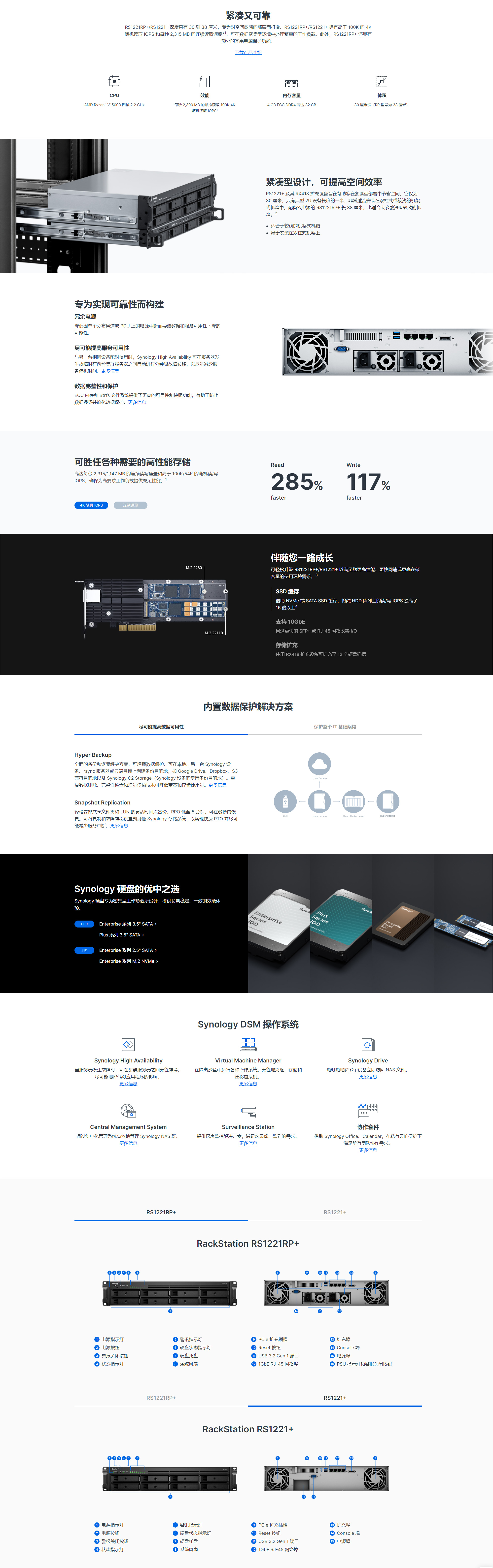 RS1221RP+详情.jpg