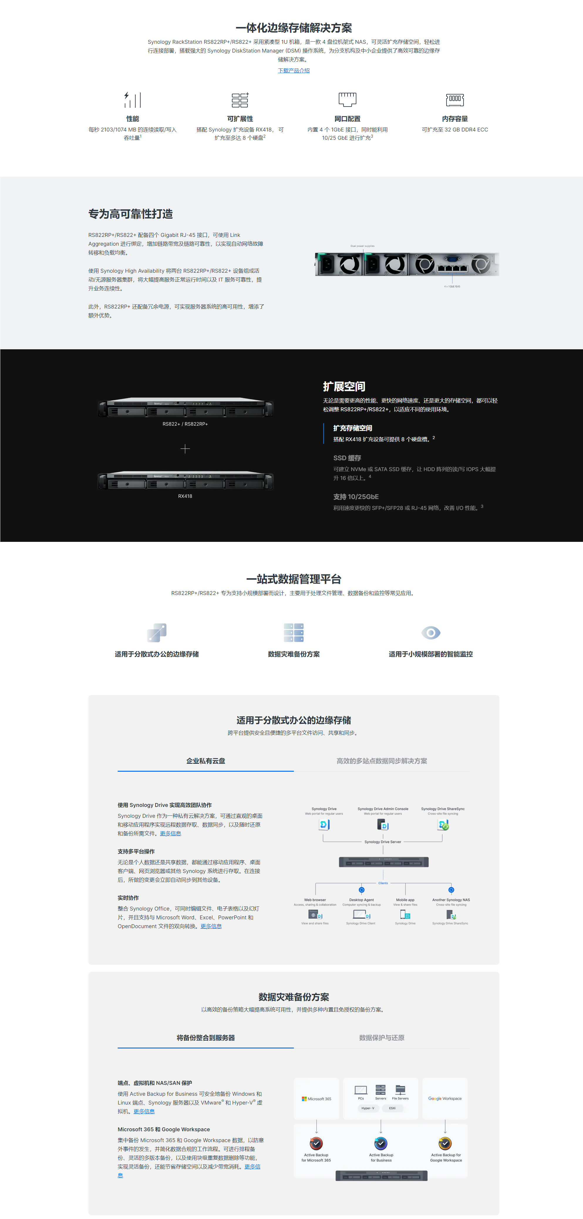 RS822RP+详情.jpg