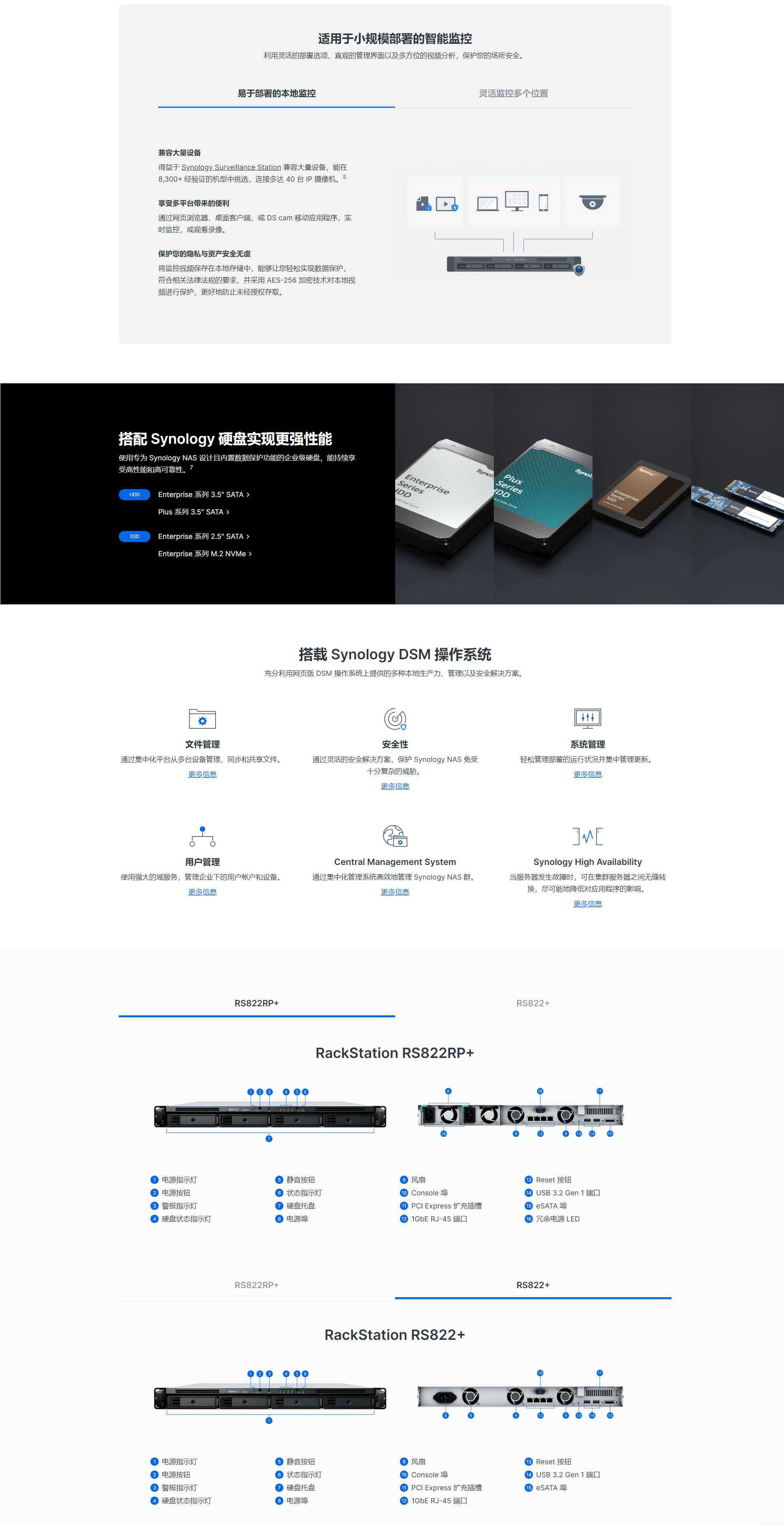 RS822RP+详情1.jpg